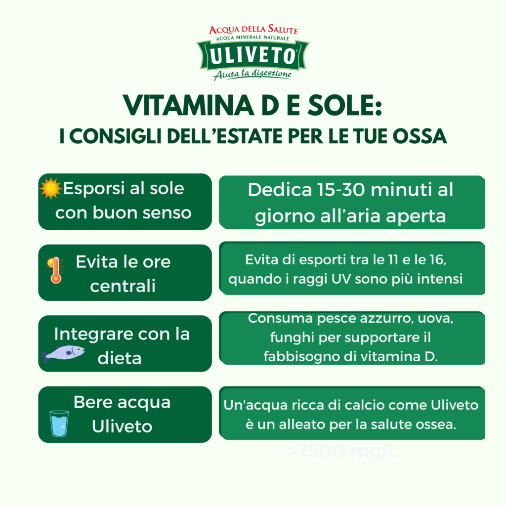 vitamina D e Uliveto