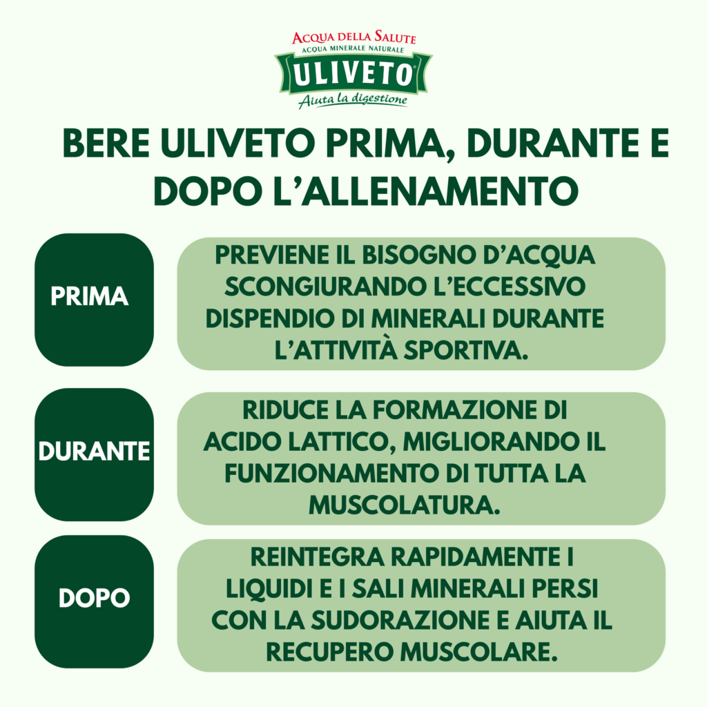 Uliveto aiuta a prevenire i crampi muscolari