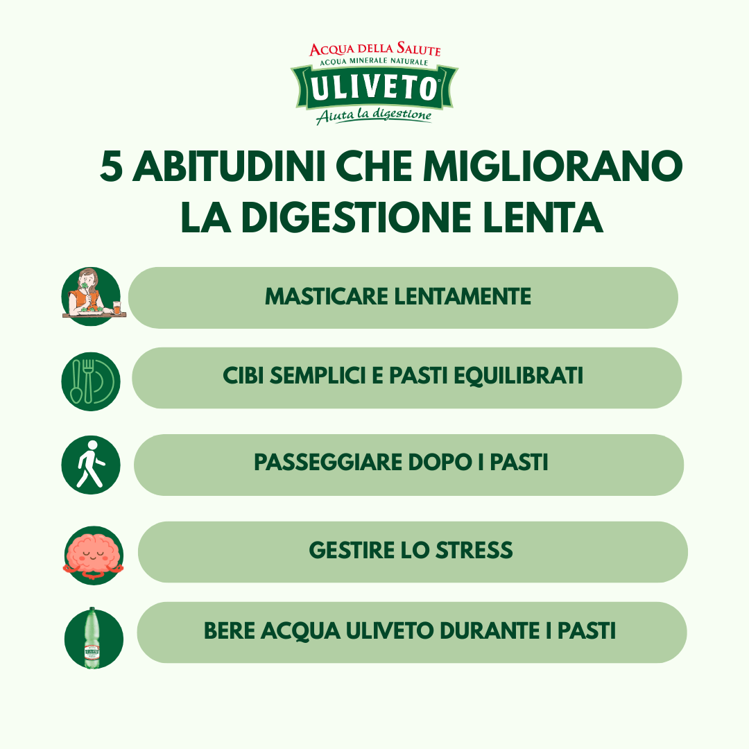 5 consigli che migliorano la digestione lenta