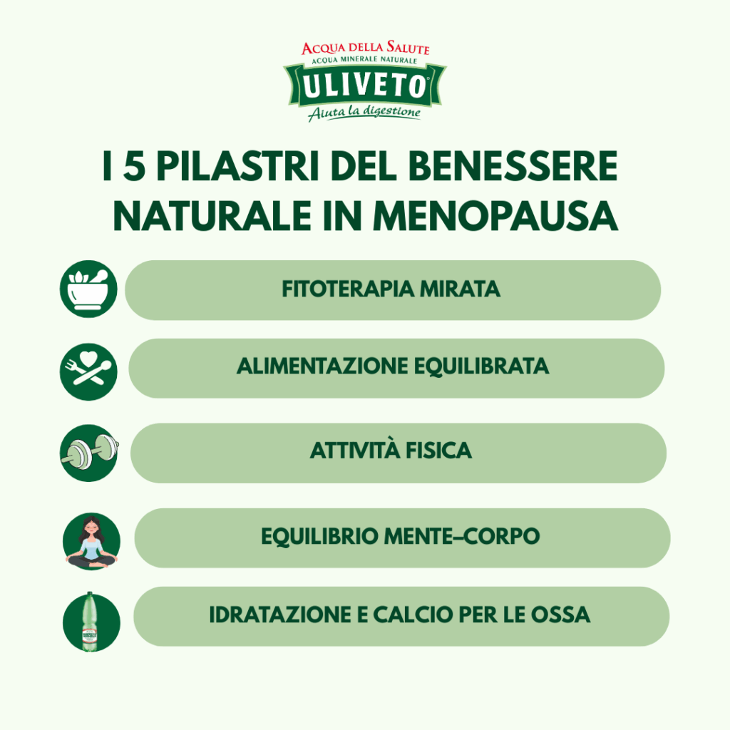 i 5 pilastri del benessere in menopausa