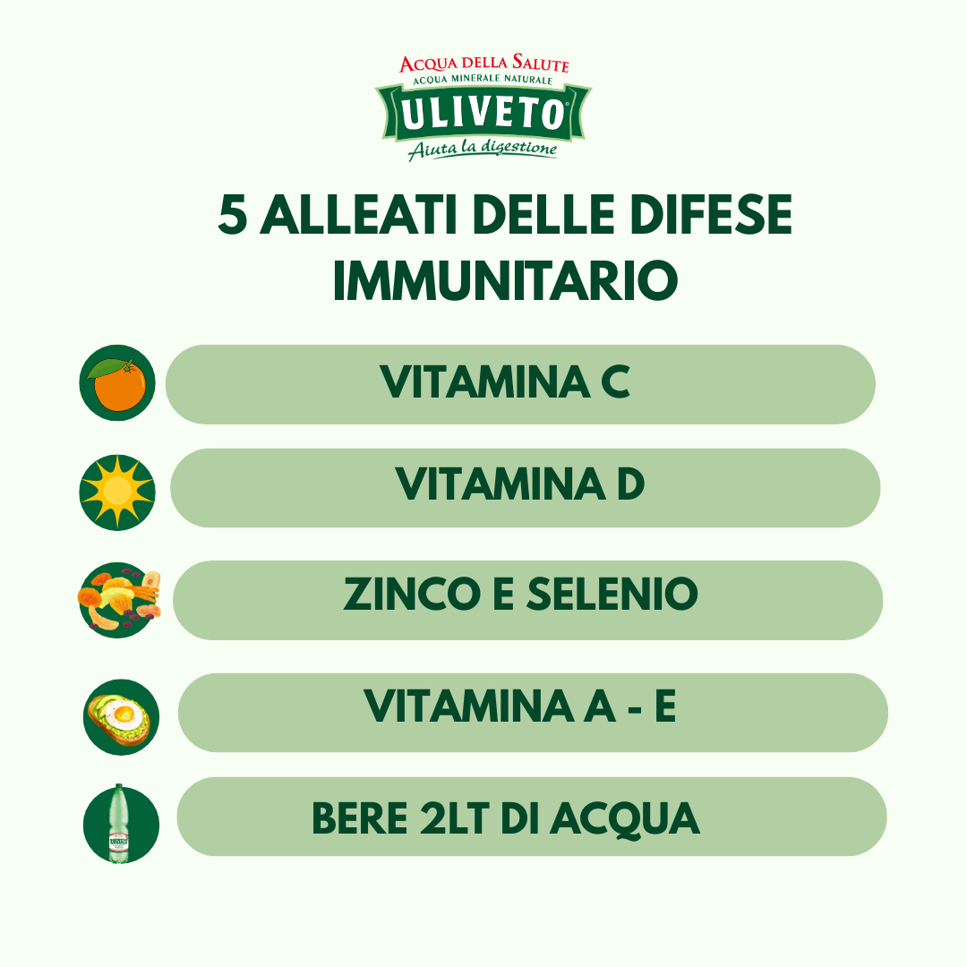 5 alleati delle difese immunitarie